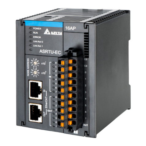 Delta ASRTU-EC16AP1TA Operation manual