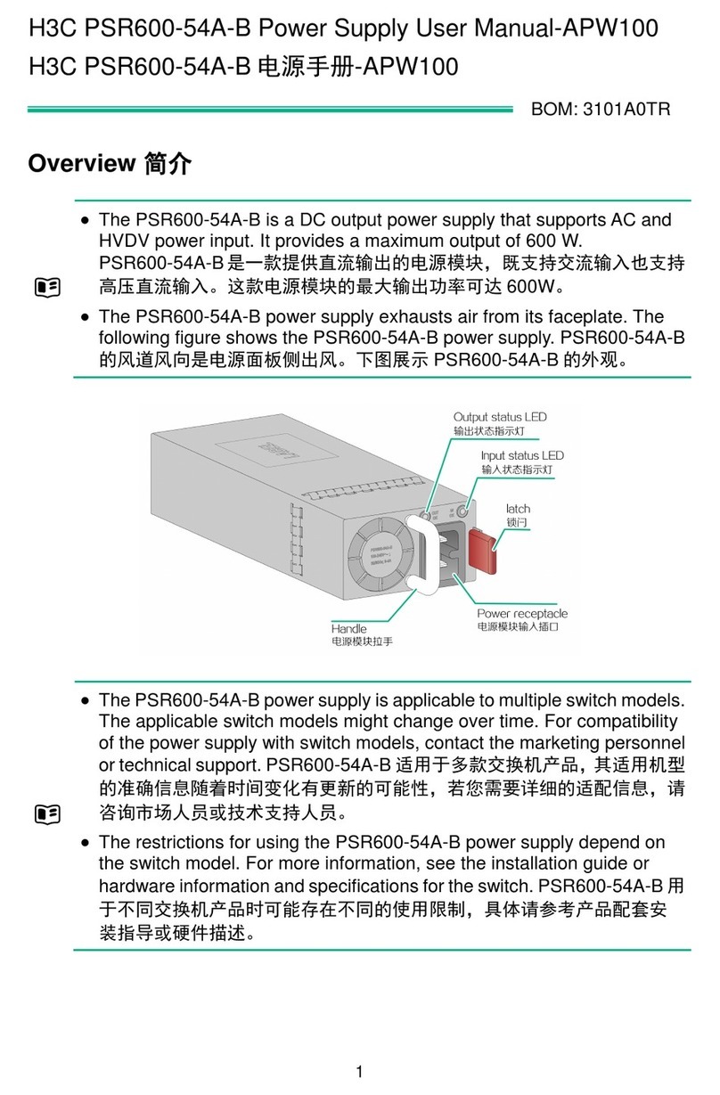 New H3C Technologies PSR600-54A-B User manual