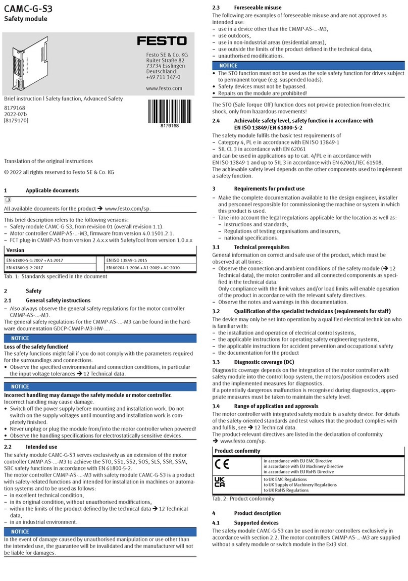 Festo CAMC-G-S3 User manual
