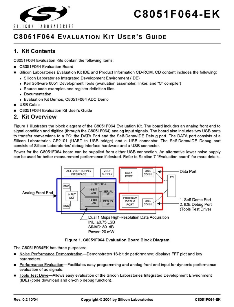 Silicon Laboratories C8051F064-EK user guide