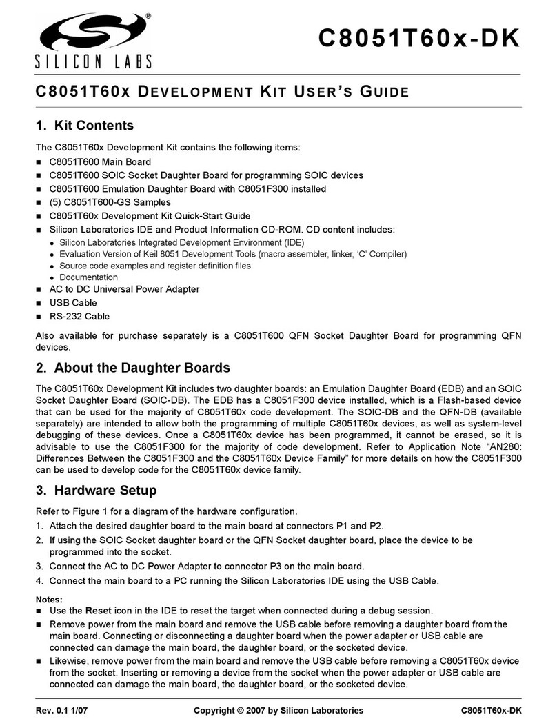 Silicon Laboratories C8051T60x-DK user guide