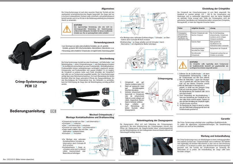Lapp Group PEW 12 User manual