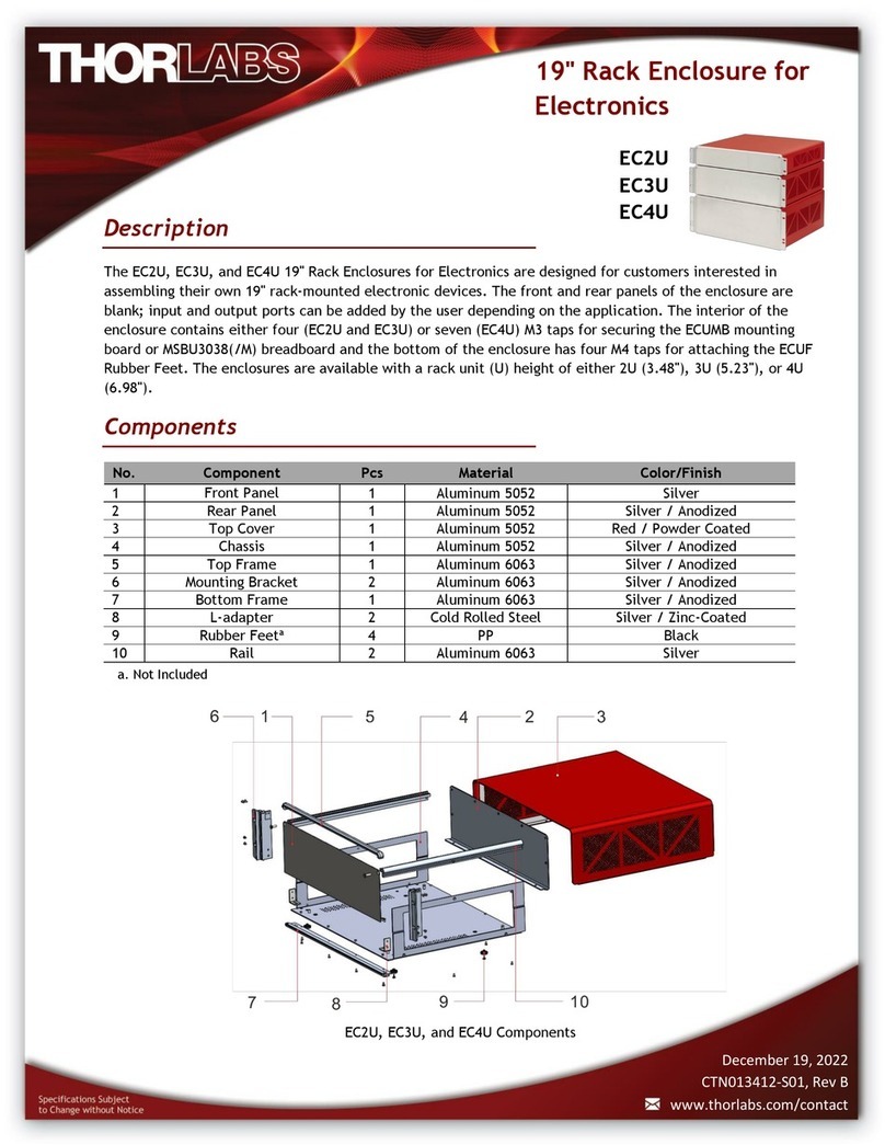 THORLABS EC2U User manual