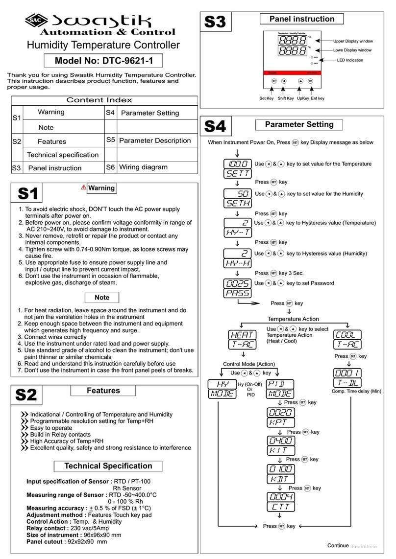 SWASTIK DTC-9621-1 quick start guide