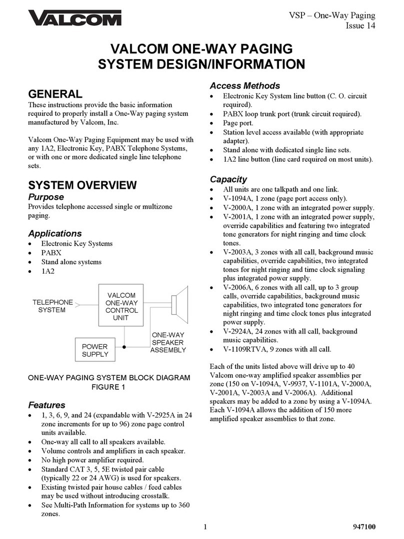 Valcom V-1094A User manual Valcom V-1094A User manual