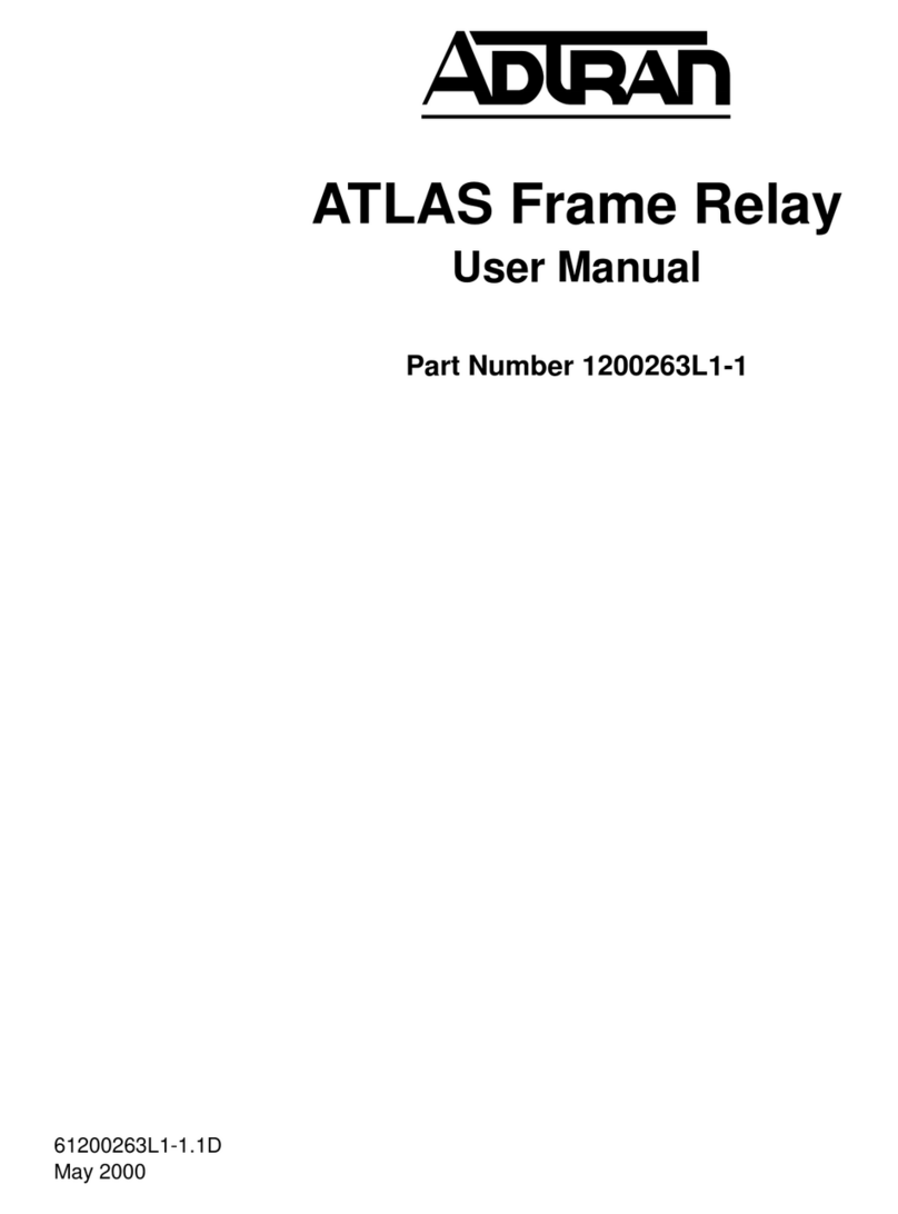 ADTRAN ATLAS User manual