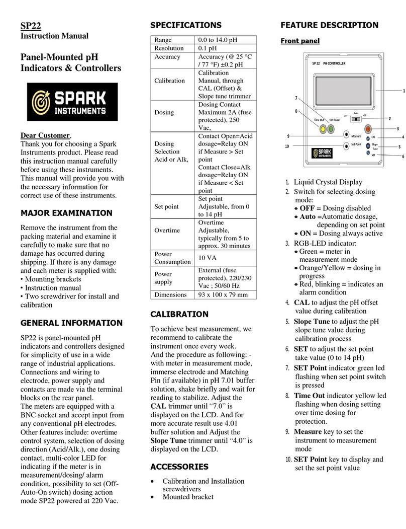 Spark SP22 User manual