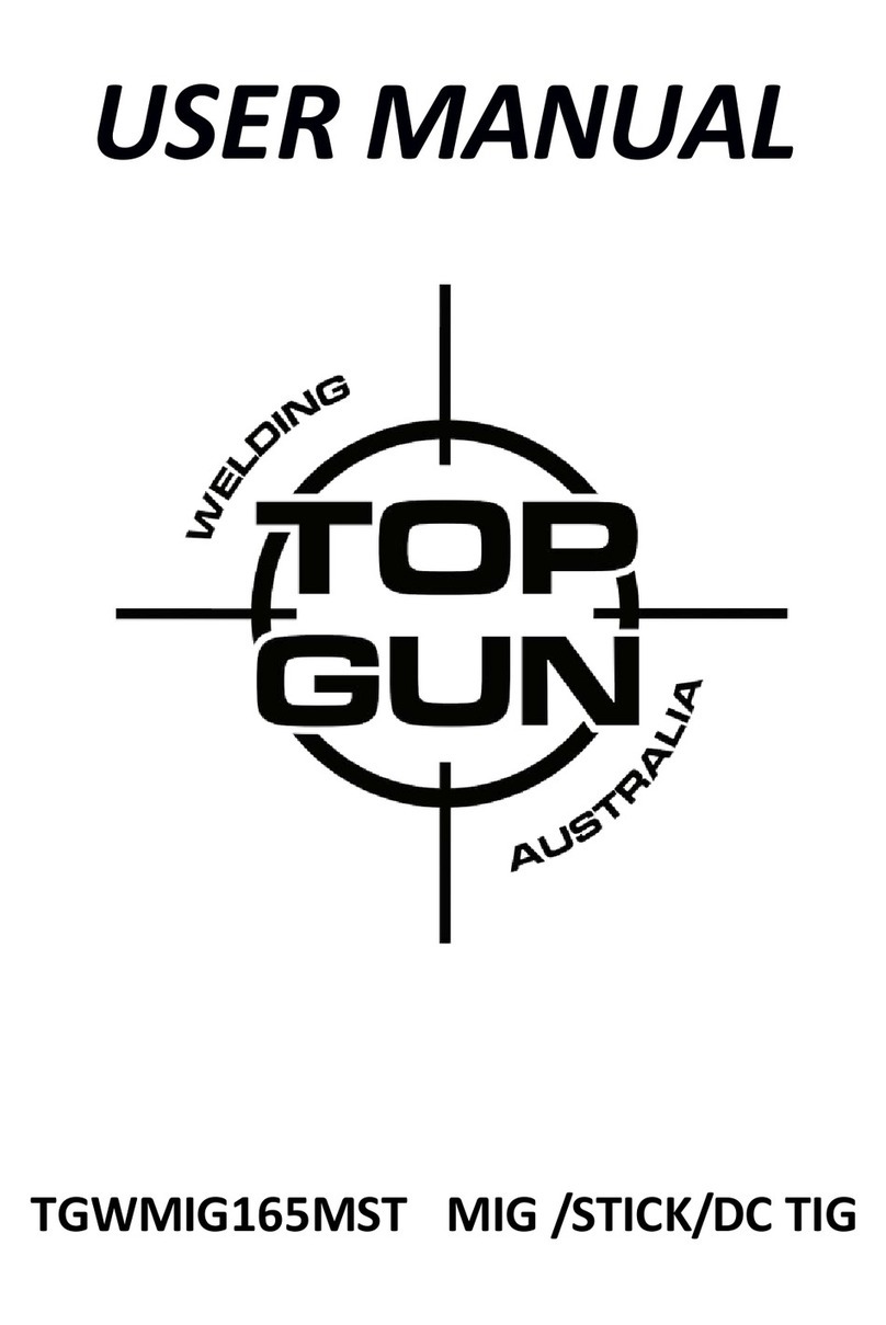 Top Gun TGWMIG165MST User manual