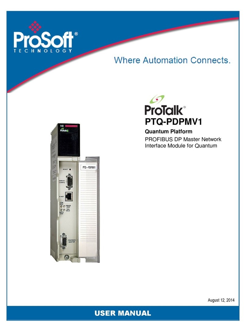 ProSoft Technology ProTalk PTQ-PDPMV1 User manual