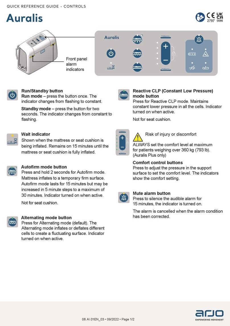 Arjo Auralis User manual