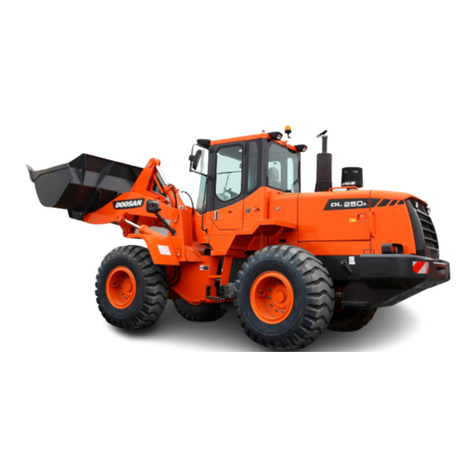 Doosan DL250A Shop Manual