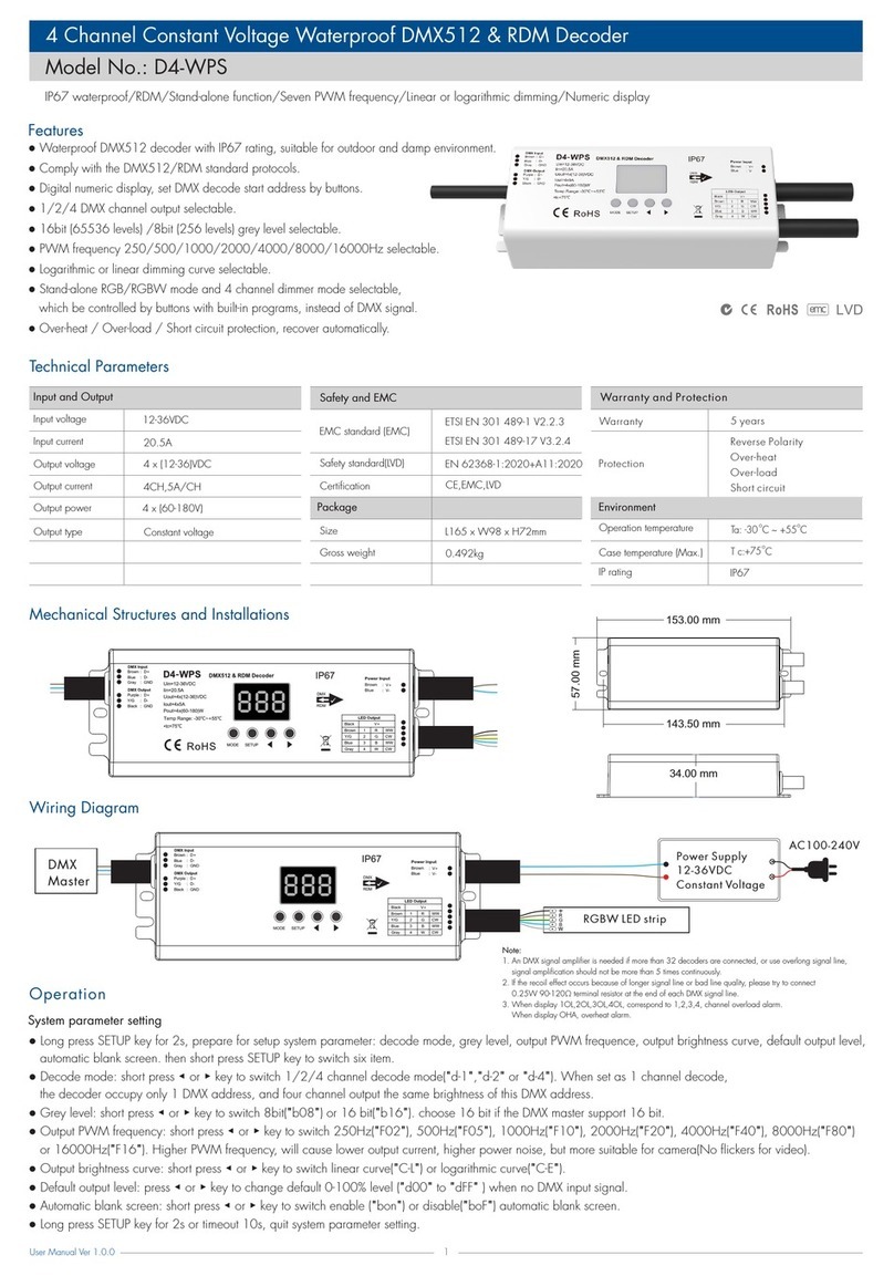 SKYDANCE D4-WPS quick start guide