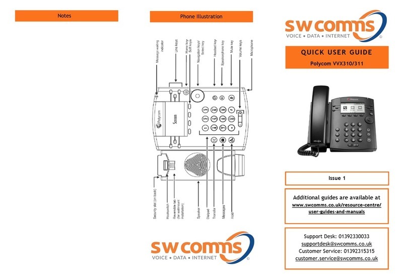 Polycom VVX 310 Instruction manual