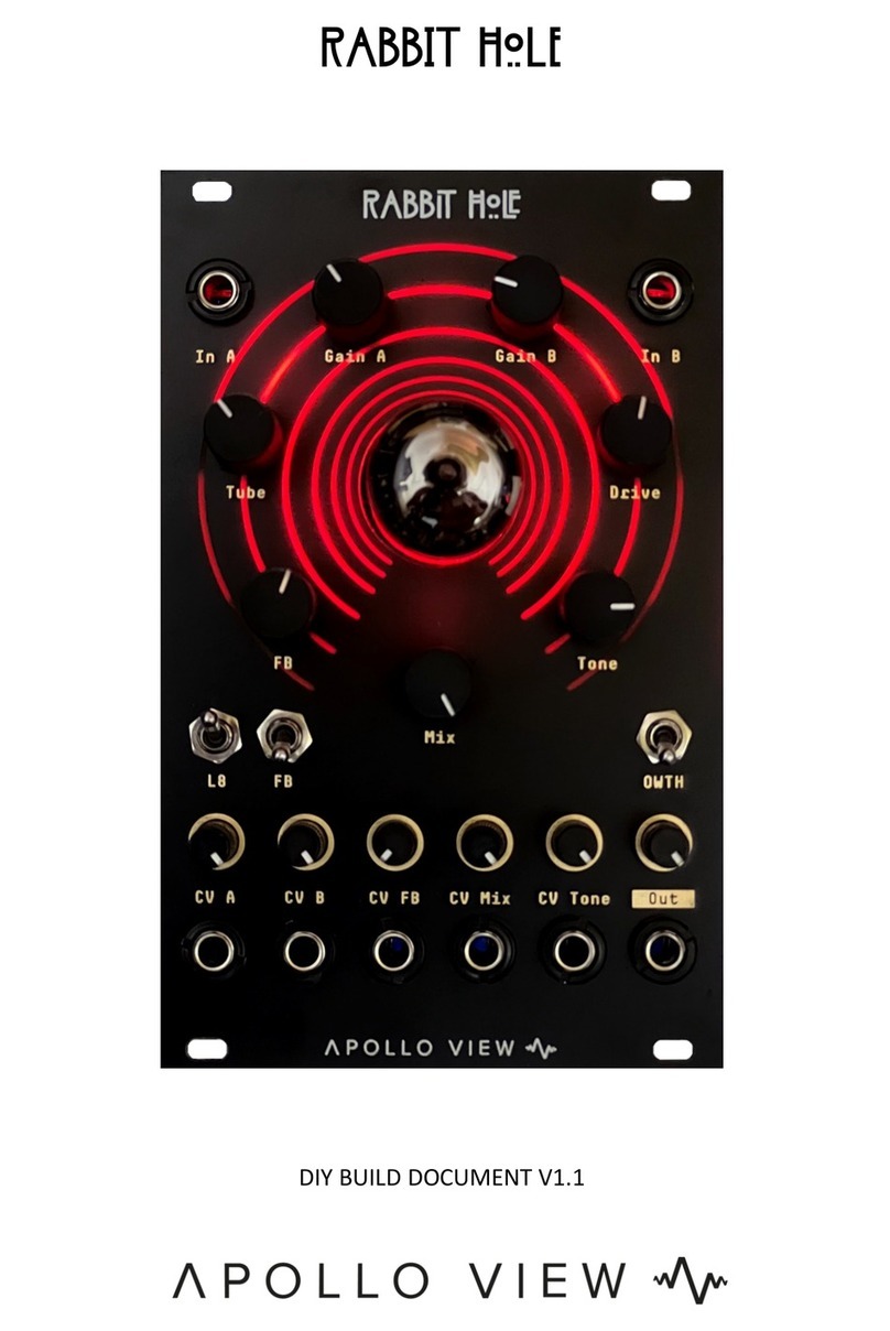 APOLLO VIEW RABBIT HOLE User manual