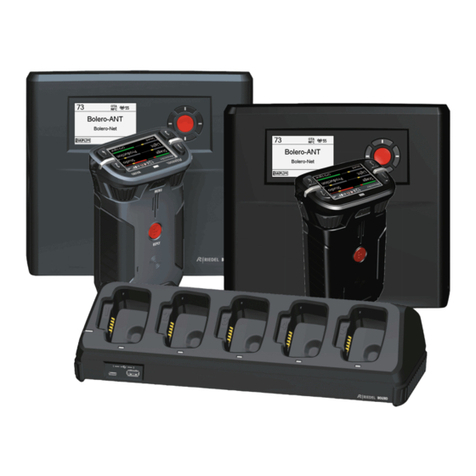 Riedel Bolero 3.1 User manual