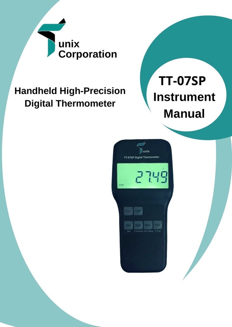 Tunix TT-07SP User manual