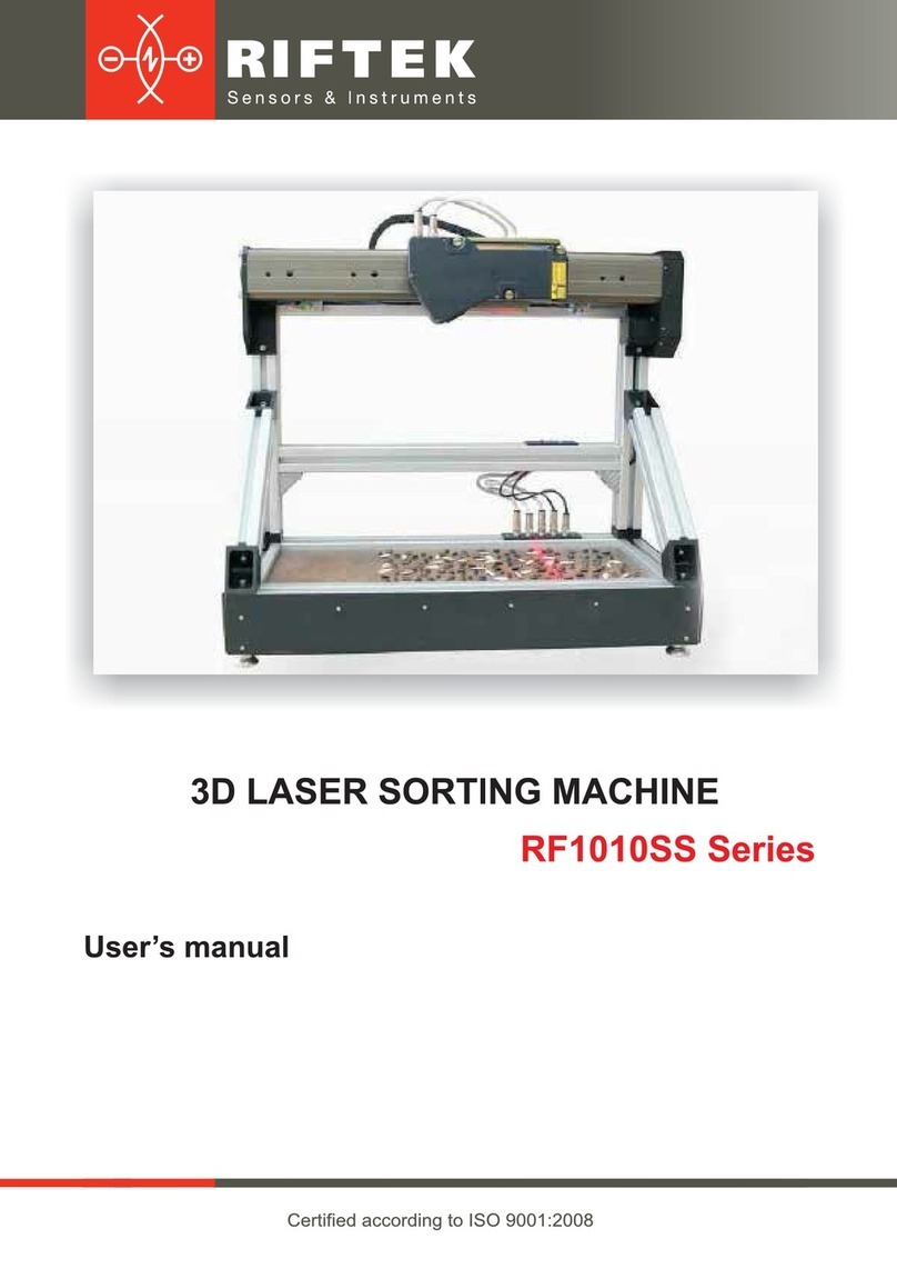Riftek RF1010SS Series user manual