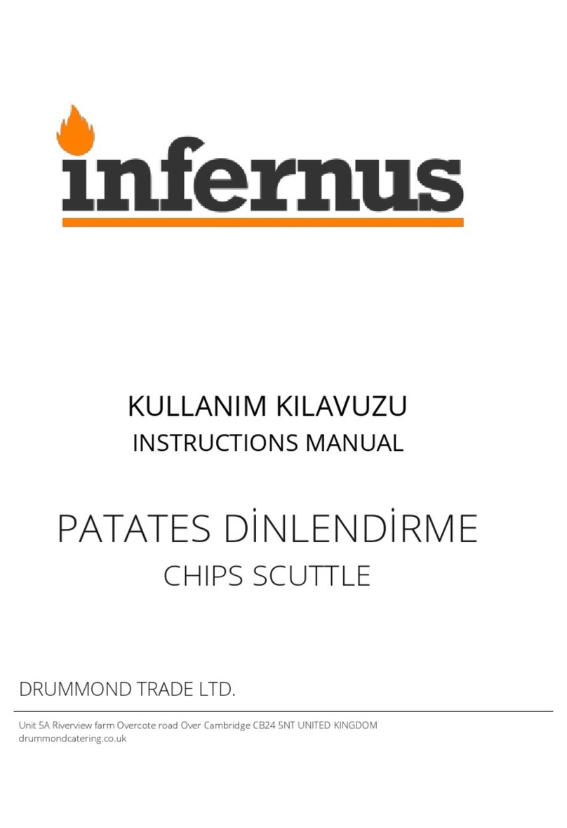 Drummond Infernus INFPD-4060 instruction manual