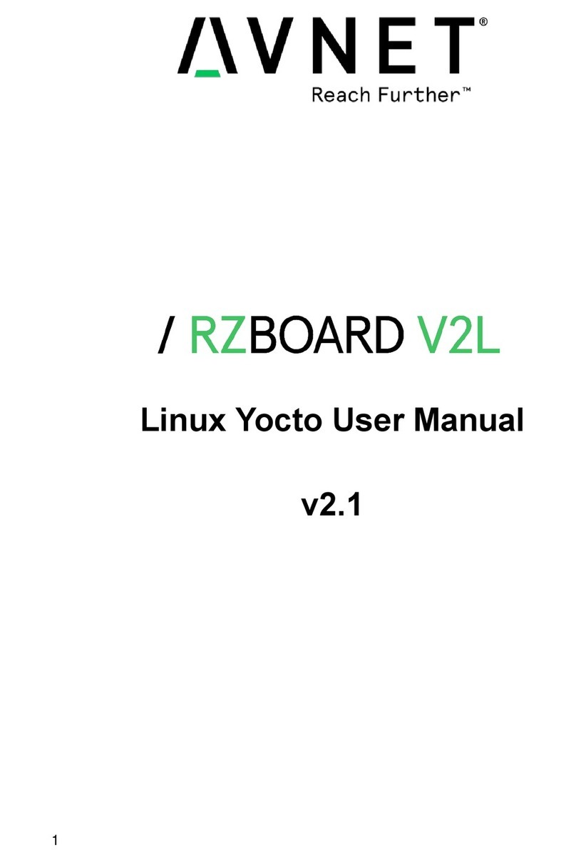 Avnet RZBOARD V2L User manual Avnet RZBOARD V2L User manual