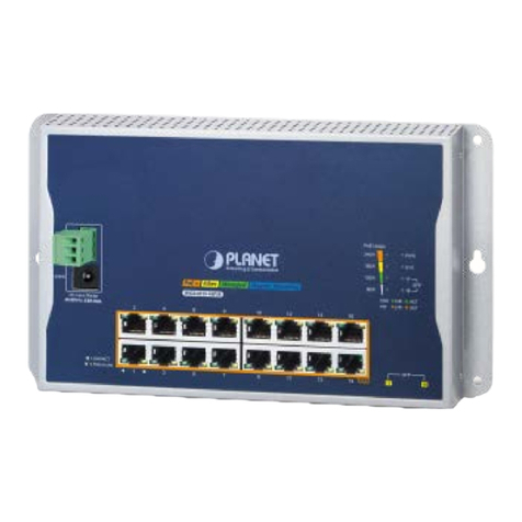 Planet WGS-4215 Series User manual