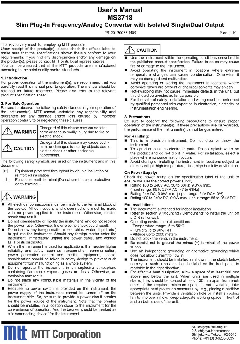 MTT MS3718 user manual