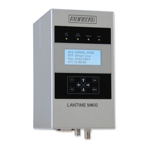 Meinberg LANTIME M400 Technical reference