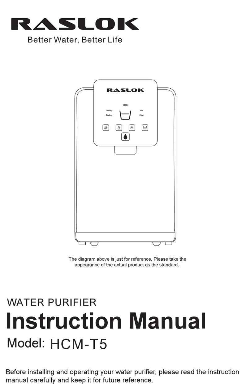 RASLOK HCM-T5 instruction manual