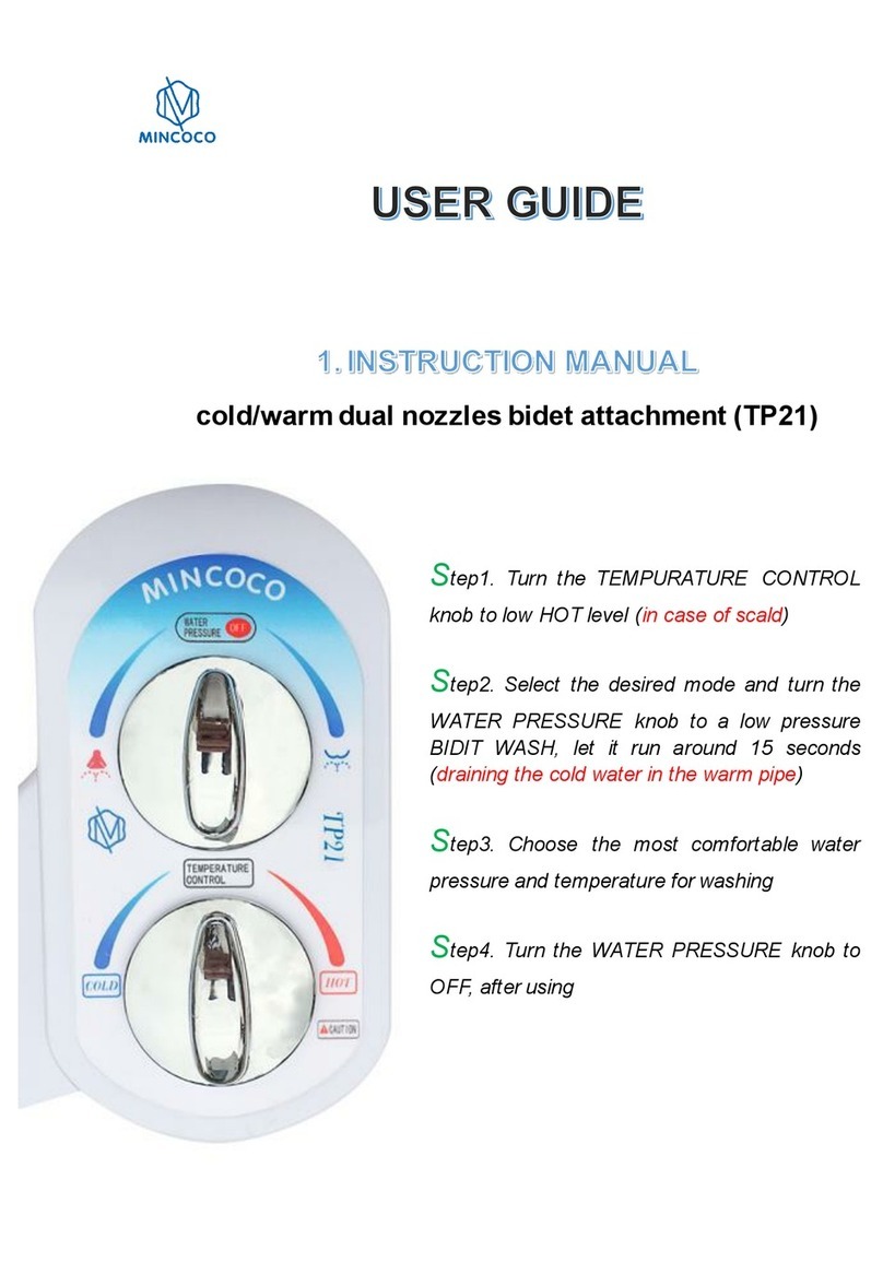 MINCOCO TP21 user guide