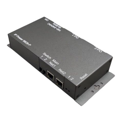 IP Power 9828-P User manual