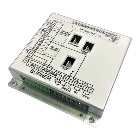 Pelltech DK8002A1 User manual