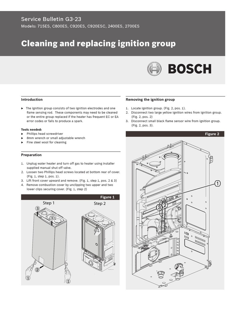 Bosch 715ES User manual Bosch 715ES User manual