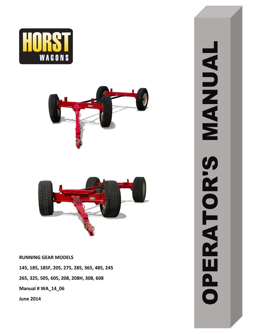 HORST WAGONS 145 Operator's manual HORST WAGONS 145 Operator's manual