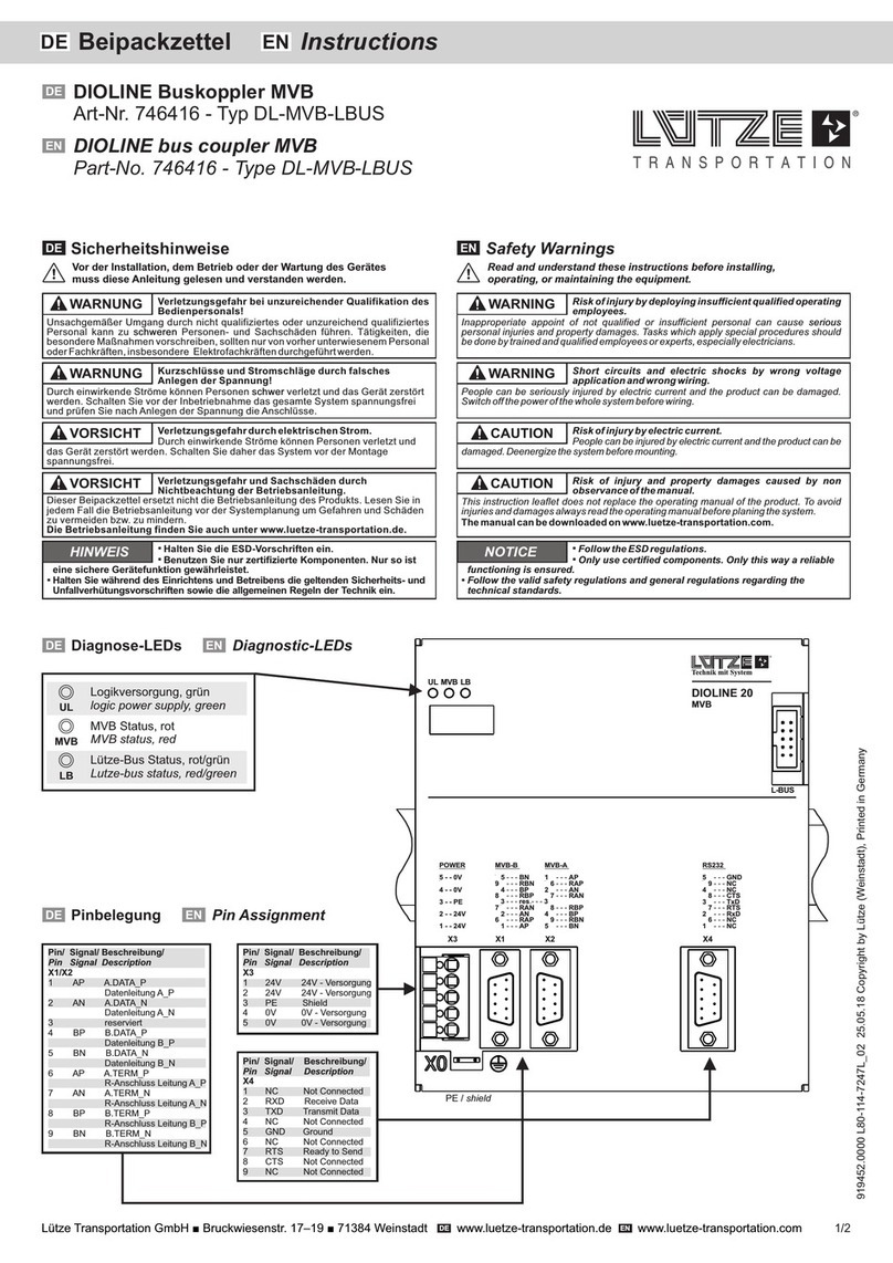 Lütze DIOLINE MVB instructions