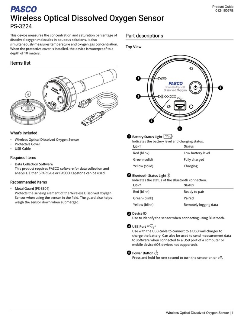 PASCO PS-3224 User manual