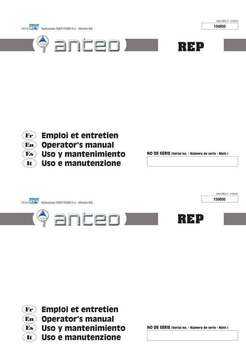 ANTEO REP Series Operator's manual