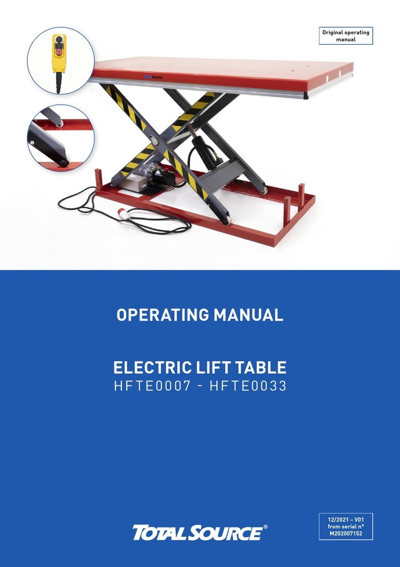 Total Source HFTE0007 User manual