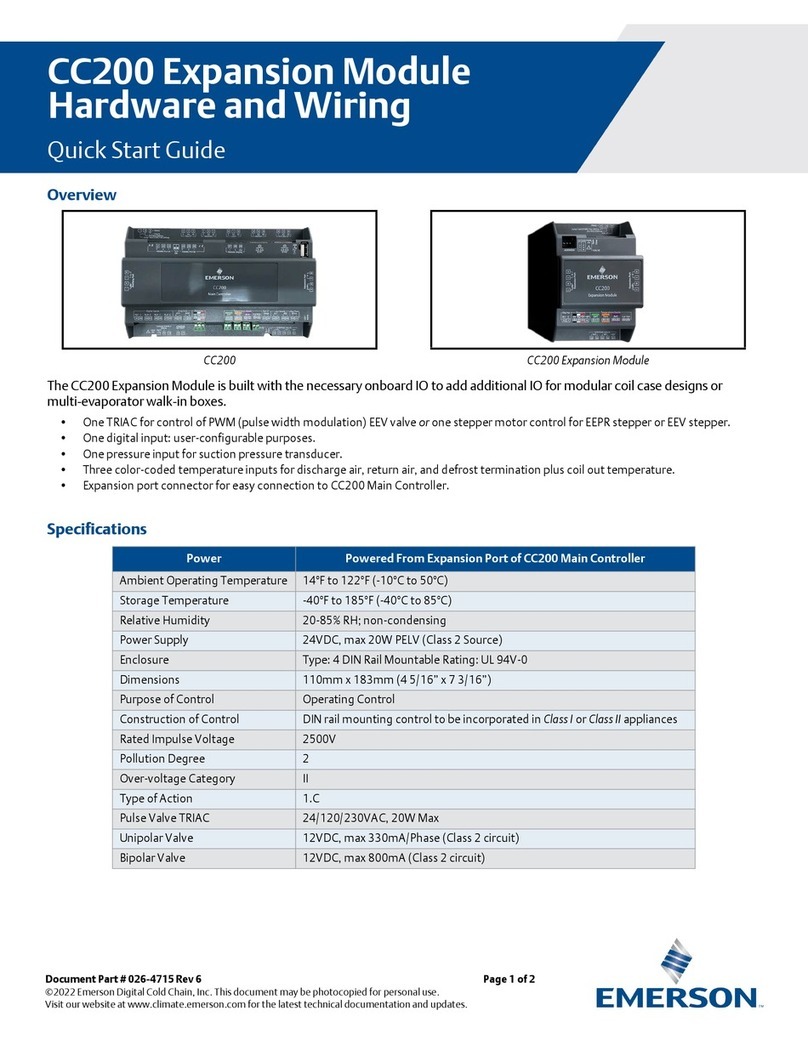 Emerson CC200 User manual Emerson CC200 User manual
