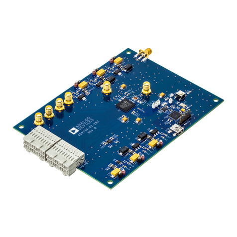 Analog Devices AD9739 User manual