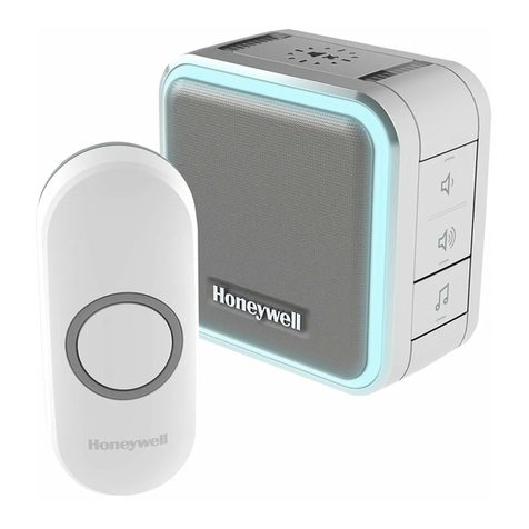 Honeywell DC515 P2 Series User manual