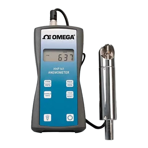 Omega HHF141 Series User manual