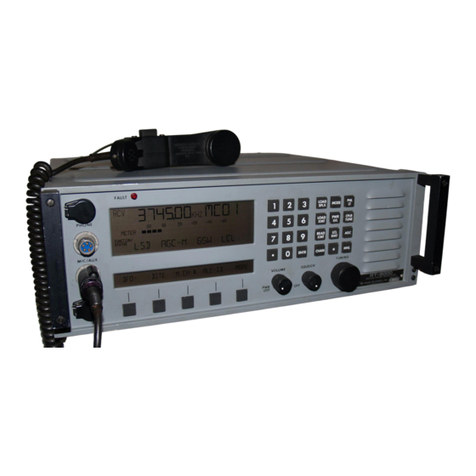 sunair RT-9000B User manual