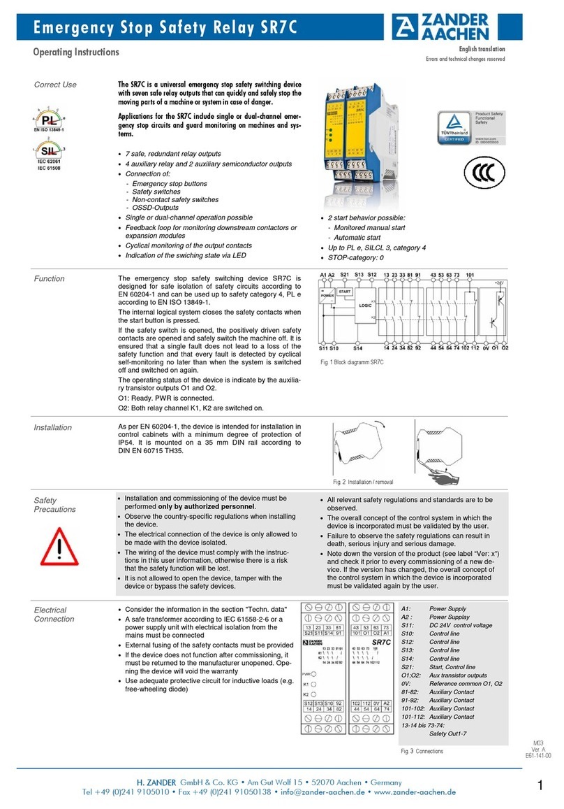 Zander Aachen SR7C User manual Zander Aachen SR7C User manual