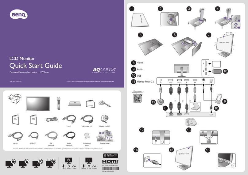 BenQ PhotoVue SW Series User manual