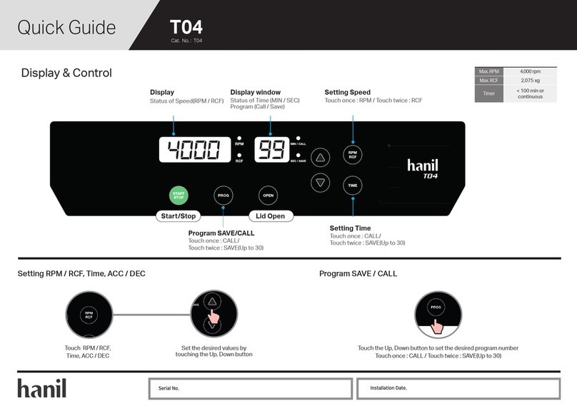 Hanil T04 User manual