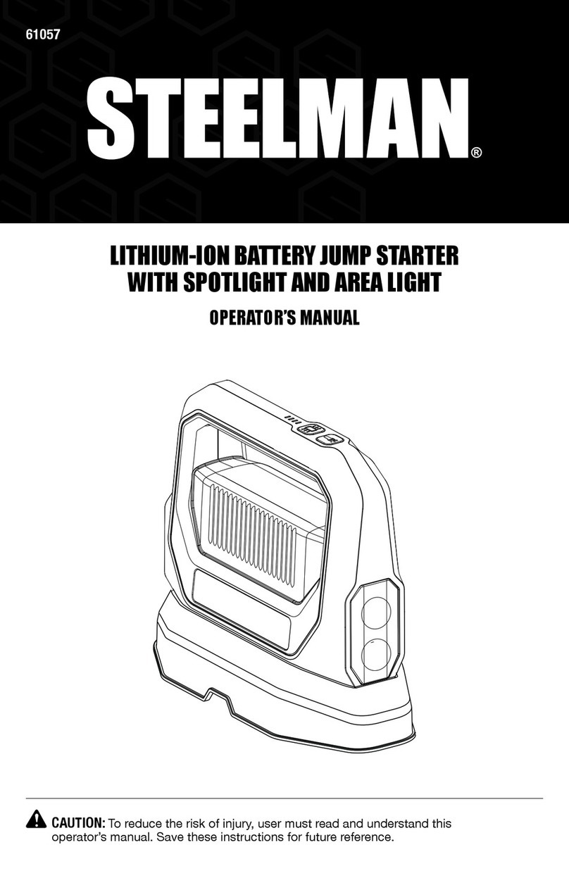Steelman 61057 User manual