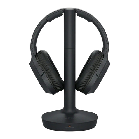 Sony MDR-RF995RK Service manual
