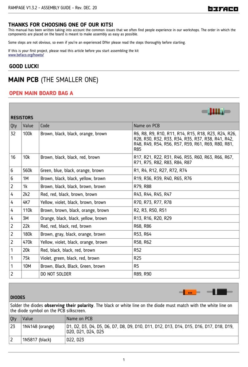Befaco RAMPAGE Assembly guide