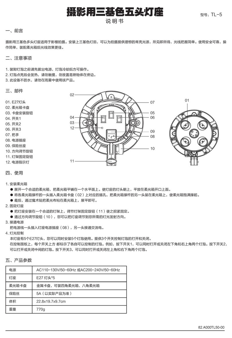 Godox TL-5 instruction manual