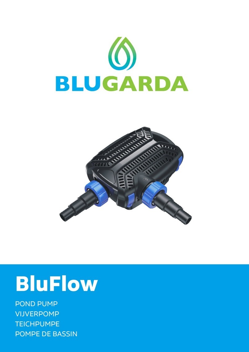 BLUGARDA BluFlow manual
