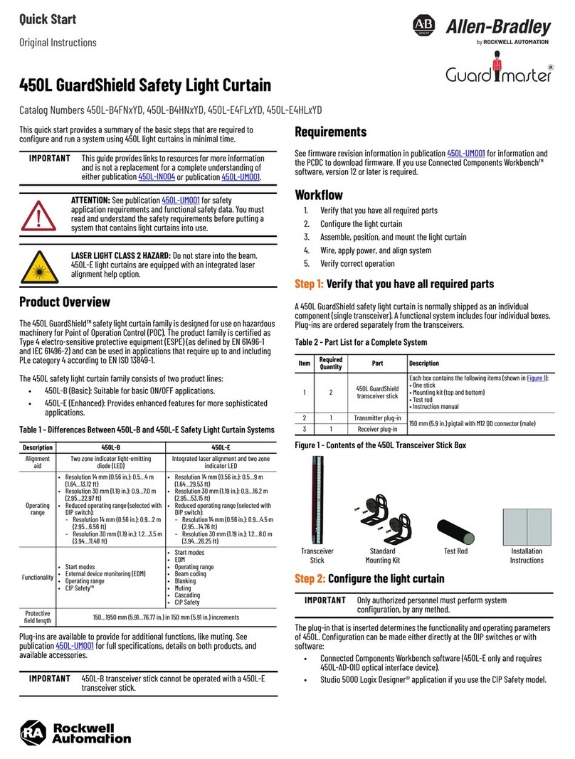 Rockwell Automation Allen-Bradley Guardmaster GuardShield450L User manual Rockwell Automation Allen-Bradley Guardmaster GuardShield450L User manual